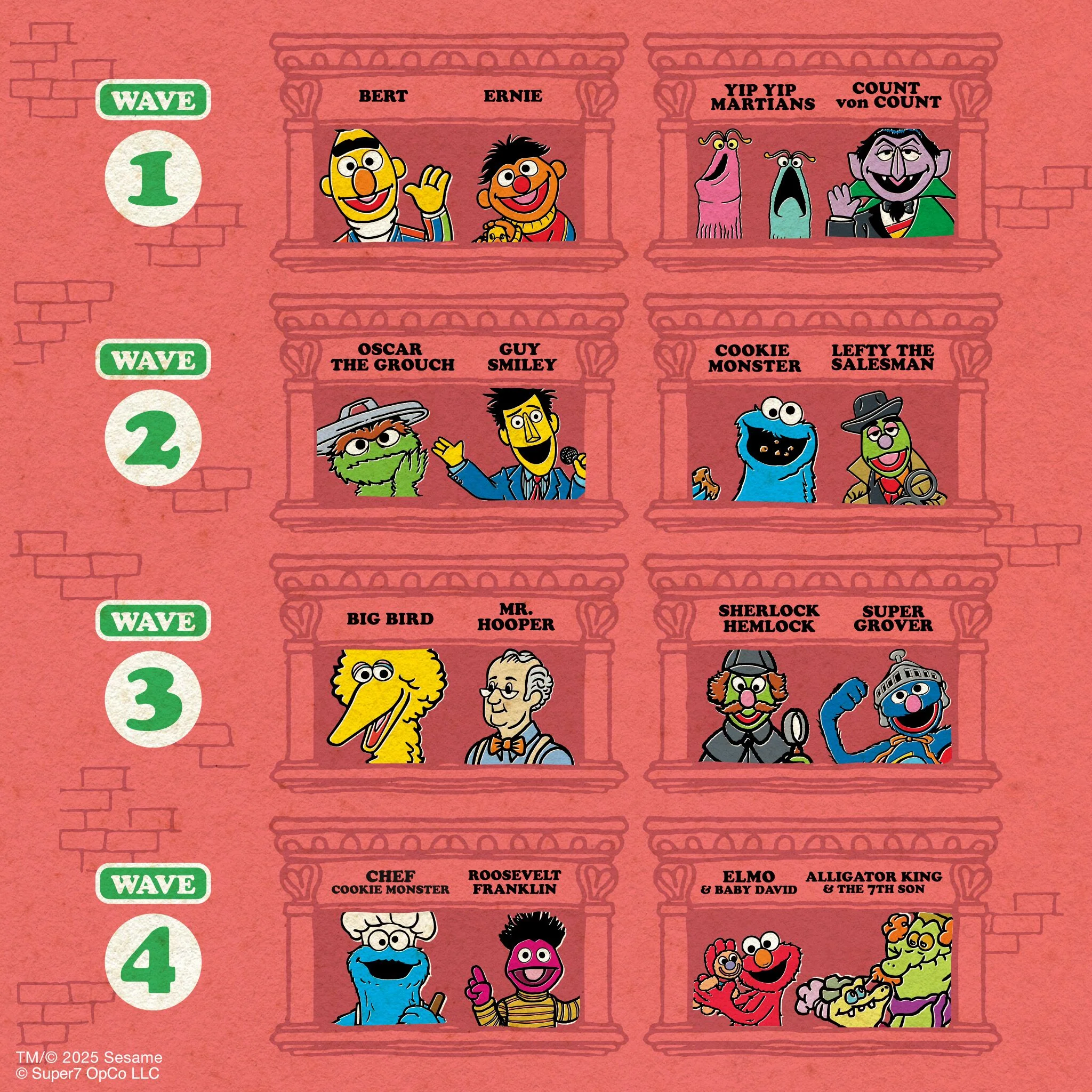 Sesame Street ReAction Figures Wave 04 - Roosevelt Franklin 8 Sesame Street ReAction Figures Wave 04 - Roosevelt Franklin